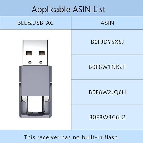 جهاز استقبال USB لجهاز Norwii Presentation Clicker، USB Dongle - متوافق مع N95 Plus BLE/N95s BLE&USB-A&C in Kuwait