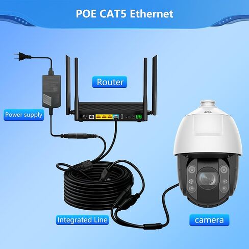 CERRXIAN 16.4FT Ethernet RJ45 وكابل DC، POE CAT5 Ethernet مع مصدر طاقة، Cat 5 RJ45 + سلك طاقة كاميرا DC 5.5x2.1 مم، لنظام مراقبة كاميرا CCTV الأمنية IP إلخ in Kuwait