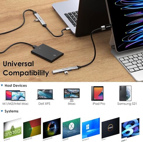 موزع USB متعدد المنافذ من الألومنيوم، مقسم 4 منافذ USB 2.0/3.0، محول بيانات محمول رفيع للغاية لنظام التشغيل Windows/Mac/Android/Linux in Kuwait