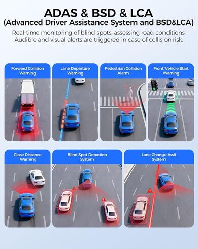 AZDOME 3 Channel Dash Cam Front and Rear Inside, 4K+1080P+2.5K ADAS Dash Cam, 3.19'' IPS Car Camera, 5.8G WiFi GPS Dash Cam for Cars, Voice Control, Night Vision, 24/7 Parking Mode, 64GB Card M550 Pro in Kuwait