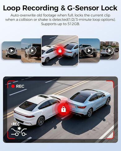 AZDOME 3 Channel Dash Cam Front and Rear Inside, 4K+1080P+2.5K ADAS Dash Cam, 3.19'' IPS Car Camera, 5.8G WiFi GPS Dash Cam for Cars, Voice Control, Night Vision, 24/7 Parking Mode, 64GB Card M550 Pro in Kuwait