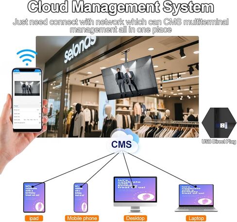 32" Digital Signage Disply, 2000nits High Brightness Advertising Display, Slim Fit Frameless Wall Mount Digital Signage, CMS Remote Publish, 24/7 Working, Smart Split-Screen, HDMI/USB/WiFi/Android OS in Kuwait