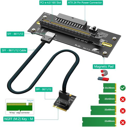 Mustpoint M.2 M-Key 2230 to PCI-e 4.0 X16 with Oculink SFF-8612/8611 Extension Cable As External Graphics Card, PWR from ATX 24PIN in Kuwait