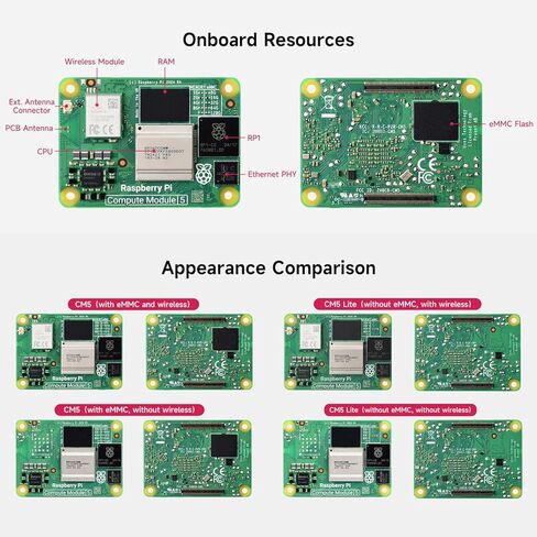وحدة حساب Waveshare CM5 Pi 5، تأتي مع جهاز Raspberry Pi CM5004016 الرسمي (بدون اتصال لاسلكي، ذاكرة وصول عشوائي سعتها 4 جيجابايت، فلاش eMMC سعة 16 جيجابايت)، ومجموعة هوائي ومشتت حرارة (3 عناصر) in Kuwait