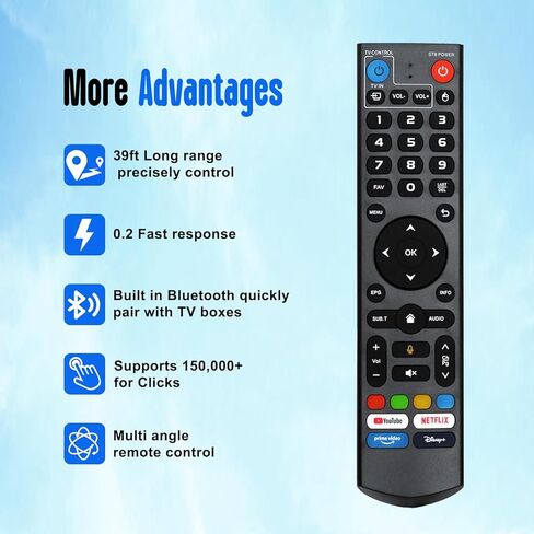 بديل جهاز التحكم عن بعد الصوتي V3 Pro لـ VSeeBox V3 Plus، V5/ V3/ V2/ V1 Pro، V1 Max/Elite Models (بدون إضاءة خلفية) in Kuwait