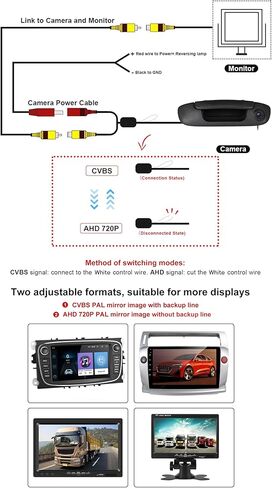 Tailgate Handle Backup Camera for 2002-2008 Dodge Ram 1500 2500 3500 Night Vision Wide Angle Parking Assist Reversing Camera, HD Reverse Rear View Camera (RCA Connector) in Kuwait