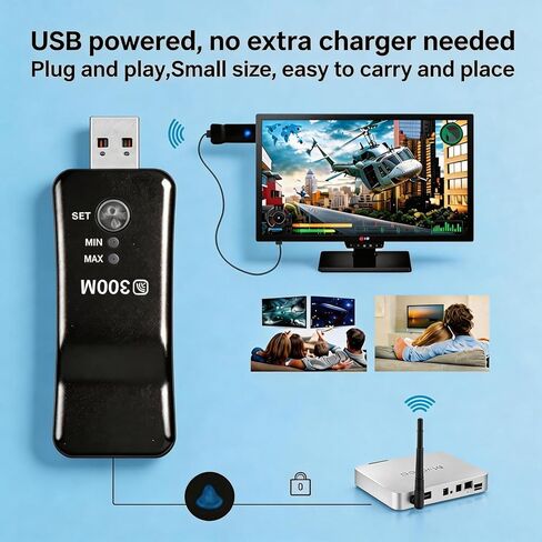 【 Plug and Play - USB 】 2026 Home WiFi Expander Signal Enhancer, Unlimited 300M Speed, Remote WiFi and Signal Amplifier in Kuwait