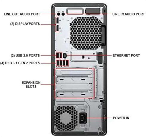 HP EliteDesk 800 G4 Tower Desktop Computer PC, Intel Core i5-8500, 8GB DDR4 RAM, 256B SSD, Keyboard & Mouse, USB WiFi & Bluetooth, Type-C, Windows 11 Pro (Renewed) in Kuwait