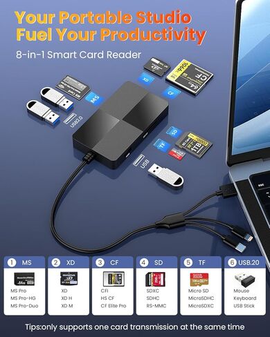 8-in-1 Memory Card Reader with Lightning USB-C USB-A Connectors, Memory Stick pro Duo Adapter Readers for SD/TF/MS/CF/XD Cards with 3 USB 2.0 Ports XD Picture Card Reader for iPhone/iPad/Android/PC in Kuwait