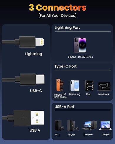 8-in-1 Memory Card Reader with Lightning USB-C USB-A Connectors, Memory Stick pro Duo Adapter Readers for SD/TF/MS/CF/XD Cards with 3 USB 2.0 Ports XD Picture Card Reader for iPhone/iPad/Android/PC in Kuwait