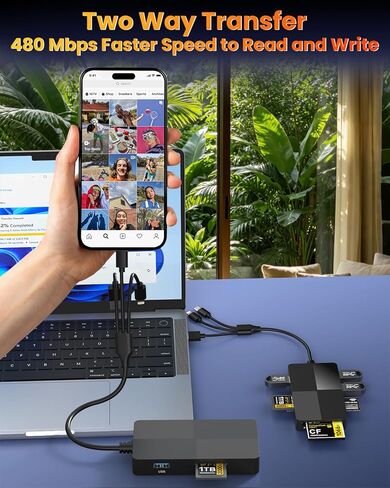 8-in-1 Memory Card Reader with Lightning USB-C USB-A Connectors, Memory Stick pro Duo Adapter Readers for SD/TF/MS/CF/XD Cards with 3 USB 2.0 Ports XD Picture Card Reader for iPhone/iPad/Android/PC in Kuwait