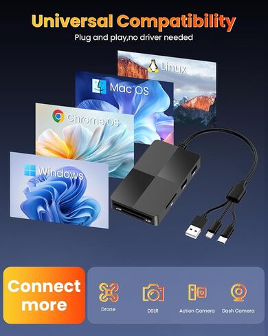 8-in-1 Memory Card Reader with Lightning USB-C USB-A Connectors, Memory Stick pro Duo Adapter Readers for SD/TF/MS/CF/XD Cards with 3 USB 2.0 Ports XD Picture Card Reader for iPhone/iPad/Android/PC in Kuwait