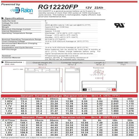 بطارية Raion Power 12V 22Ah بديلة AGM لإنقاذ الكابلات السريعة 2100 حزمة طاقة 604063-2 Pack in Kuwait