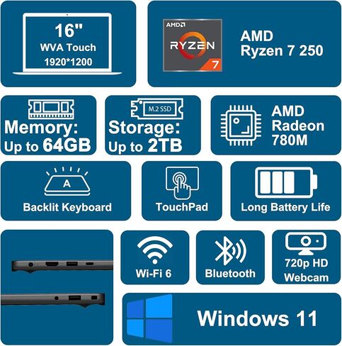 كمبيوتر محمول Dell 16 بشاشة لمس WUXGA مقاس 16 بوصة AMD 8-core Ryzen 7 250 وذاكرة وصول عشوائي 32 جيجابايت ومحرك أقراص SSD سعة 2 تيرابايت وإضاءة خلفية ExpressCharge Wi-Fi6 لمصمم الأعمال الاحترافي Win11 in Kuwait