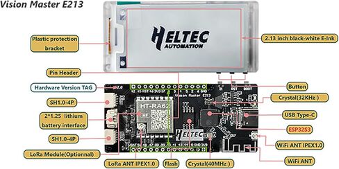 Meshtastic 2.13 بوصة أسود أبيض حبر إلكتروني شاشة ذكية SX1262 LoRa Chip ESP32-S3R8 IoT Development Kit 902-928MHz مع BLE WiFi متوافق مع Arduino in Kuwait
