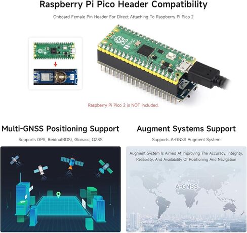 Waveshare L76K GNSS Module, Compatible with Raspberry Pi Pico, Supports GPS, BeiDou (BDS), GLONASS, and QZSS, Features A-GNSS (Assisted GNSS) Functionality in Kuwait
