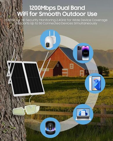 Solar WiFi Extender with Motion Sensor Light - 1200Mbps Outdoor WiFi Extender Signal Booster, 30W Solar Powered WiFi Repeater with 4 Antennas, 30000mAh Battery, Long Range for Farm & Garden (White) in Kuwait