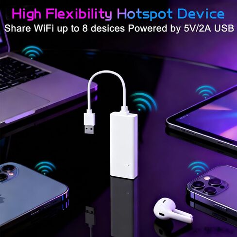 4G LTE WiFi 6 Mobile Hotspot Device, Portable WiFi for Travel in 200+ Countries, Access Multiple Carriers, Battery‑Free USB Router, Ultralight Portable Travel WiFi for Car, Business,Camping,8 Devices in Kuwait