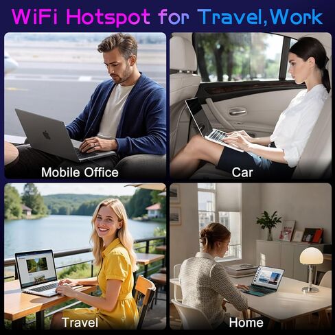 4G LTE WiFi 6 Mobile Hotspot Device, Portable WiFi for Travel in 200+ Countries, Access Multiple Carriers, Battery‑Free USB Router, Ultralight Portable Travel WiFi for Car, Business,Camping,8 Devices in Kuwait