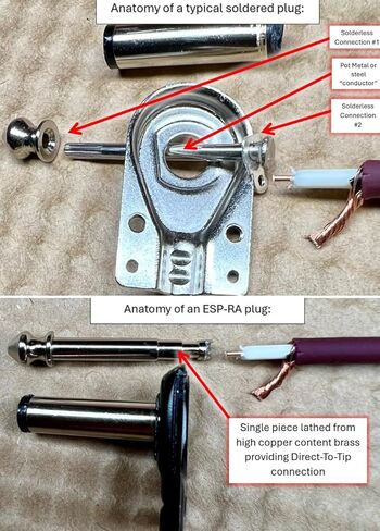Evidence Audio ESP 1/4 Soldered Plug for Monorail and Other Cable, Right Angle, Mono, Black, Small in Kuwait