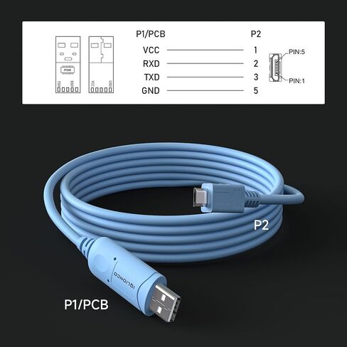 كابل وحدة تحكم USB FTDI بطول 6 أقدام إلى كابل وحدة تحكم USB صغير، كابل وحدة تحكم USB 2.0 متوافق مع أجهزة التوجيه الصناعية من سلسلة Cisco Catalyst IR1800 in Kuwait