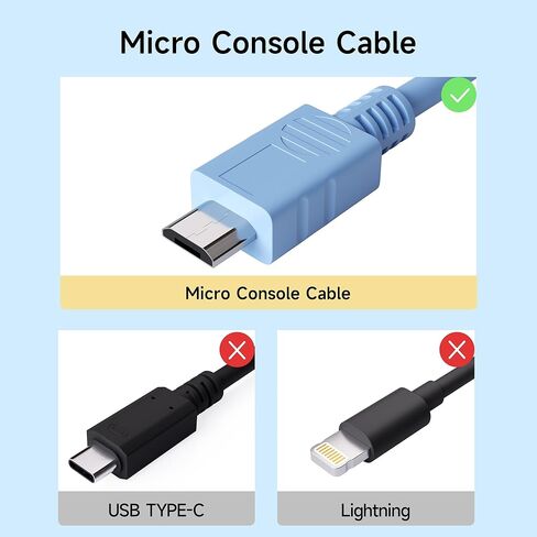 كابل وحدة تحكم USB FTDI بطول 6 أقدام إلى كابل وحدة تحكم USB صغير، كابل وحدة تحكم USB 2.0 متوافق مع أجهزة التوجيه الصناعية من سلسلة Cisco Catalyst IR1800 in Kuwait