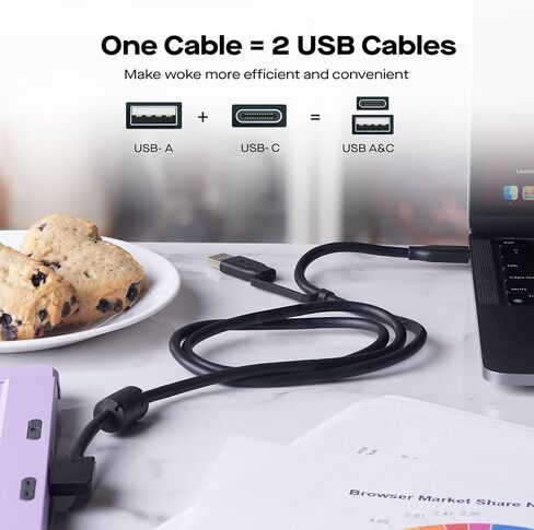 كابل شاشة محمول MP Mobile Pixels، 2 في 1 USB-C إلى USB-C/A كابل فيديو وطاقة مع رأس زاوية يمين، سلك عرض بيانات عالي السرعة لـ DUEX، Trio، موسعات وشاشات الكمبيوتر المحمول (3 أقدام) in Kuwait
