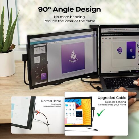 كابل شاشة محمول MP Mobile Pixels، 2 في 1 USB-C إلى USB-C/A كابل فيديو وطاقة مع رأس زاوية يمين، سلك عرض بيانات عالي السرعة لـ DUEX، Trio، موسعات وشاشات الكمبيوتر المحمول (3 أقدام) in Kuwait