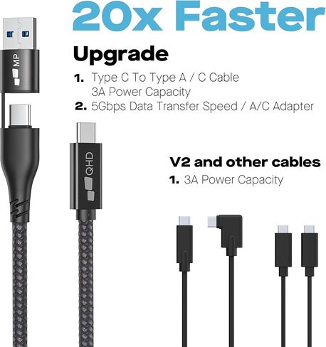 كابل شاشة محمول MP Mobile Pixels، 2 في 1 USB-C إلى USB-C/A كابل فيديو وطاقة مع رأس زاوية يمين، سلك عرض بيانات عالي السرعة لـ DUEX، Trio، موسعات وشاشات الكمبيوتر المحمول (3 أقدام) in Kuwait
