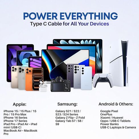 USB-C to USB-C Cable 2-Pack, 60W Fast Charging, Premium Nylon Braided, USB-C Power Delivery, Data Sync for iPhone 15/16/17, Android, Samsung, iPad, MacBook (2pack-3ft) in Saudi Arabia