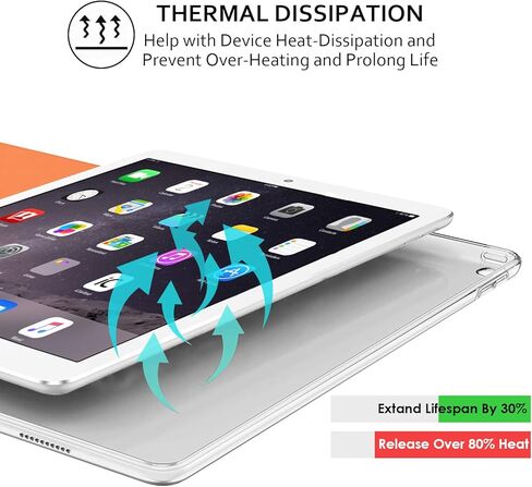 حافظات DuraSafe لجهاز iPad PRO 12.9 بوصة الجيل الأول 2015 حافظة ذكية A1584 A1652 ML0H2LL/A ML0G2LL/A ML0F2LL/A ML0N2LL/A ML0Q2LL/A ML0R2LL/A ML0V2LL/A ML0U2LL/A ML0T2LL/A ML3Q2LL/A ML3N2LL/A ML3K2LL/A برتقالي in Kuwait