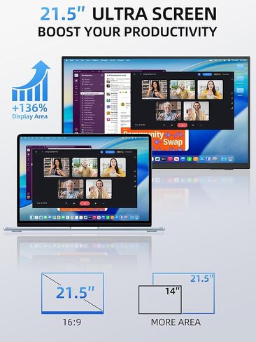 شاشة MAGICRAVEN المحمولة، موسع شاشة الكمبيوتر المحمول IPS، شاشة مزدوجة USB C/HDMI للمنزل والمكتب، شاشة عرض ثانية للألعاب مع مكبرات صوت، تناسب أجهزة الكمبيوتر المحمول MAC PC Phone PS5 Xbox Switch (21.5 بوصة 1080 بكسل) in Kuwait