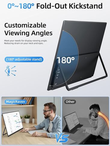 شاشة MAGICRAVEN المحمولة، موسع شاشة الكمبيوتر المحمول IPS، شاشة مزدوجة USB C/HDMI للمنزل والمكتب، شاشة عرض ثانية للألعاب مع مكبرات صوت، تناسب أجهزة الكمبيوتر المحمول MAC PC Phone PS5 Xbox Switch (21.5 بوصة 1080 بكسل) in Kuwait