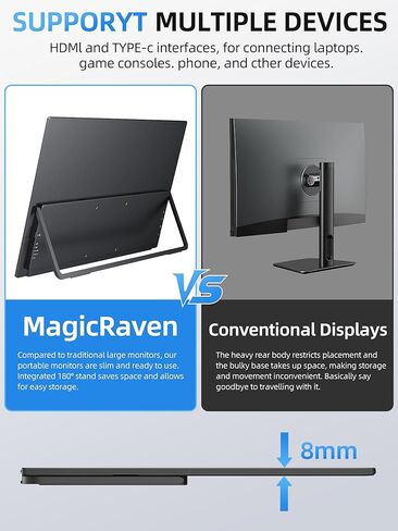 شاشة MAGICRAVEN المحمولة، موسع شاشة الكمبيوتر المحمول IPS، شاشة مزدوجة USB C/HDMI للمنزل والمكتب، شاشة عرض ثانية للألعاب مع مكبرات صوت، تناسب أجهزة الكمبيوتر المحمول MAC PC Phone PS5 Xbox Switch (21.5 بوصة 1080 بكسل) in Kuwait