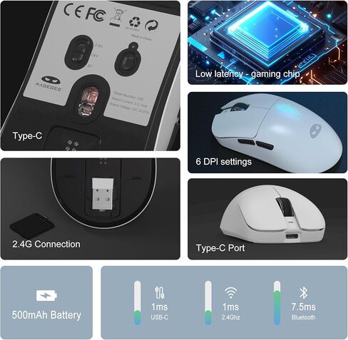 ماوس MageGee لاسلكي ثلاثي الأوضاع، تصميم مريح مع DPI قابل للتعديل، مستقبل USB وتوافق بلوتوث، مريح للمكتب والألعاب in Kuwait