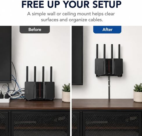 حامل جهاز التوجيه SplashNColor متوافق مع Asus RT-AC66U B1 - دعامة حائط أو سقف منخفضة | وضع لاسلكي موفر للمساحة | حامل توجيه الكابل النظيف in Kuwait
