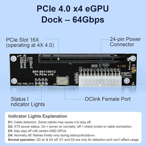 PCIe 4.0 x4 64Gbps eGPU Dock with 39.4in SFF-8611 OCuLink Cable, OCuLink SFF-8612 8311 to PCIe x16 External GPU Dock for Laptop & Mini PC, External gpu Enclosure Supports External Graphics Card in Kuwait