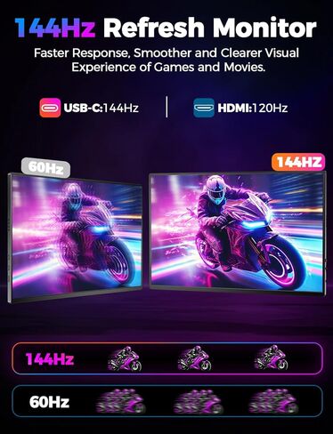 شاشة محمولة مقاس 16 بوصة 2.5K، 2560x1600 QHD 16:10 400 Nits شاشة ألعاب محمولة لأجهزة Mac والهواتف المحمولة PS4/5 Xbox Switch، ومكبرات صوت مدمجة للشاشة الثانية الخارجية in Kuwait