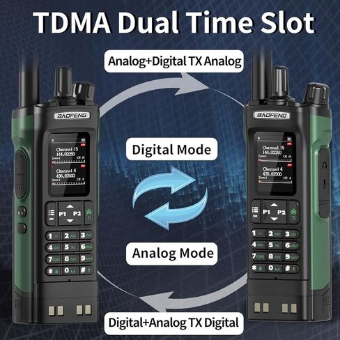 هام راديو Baofeng DM32 DMR راديو محمول قابل لإعادة الشحن لاسلكي طويل المدى DM32UV اتجاهين راديو NOAA راديو الطقس مع نظام تحديد المواقع العالمي، تردد النسخ بطارية 2500 مللي أمبير في الساعة شحن USB-C مع حافظة راديو in Kuwait