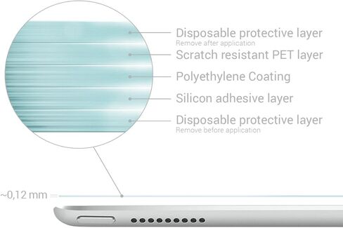 kwmobile Screen Protector Compatible with Apple iPad Pro 12,9" (2015/2017) - Anti-Scratch, Anti-Fingerprint, Matte Display Film for Tablet in Kuwait