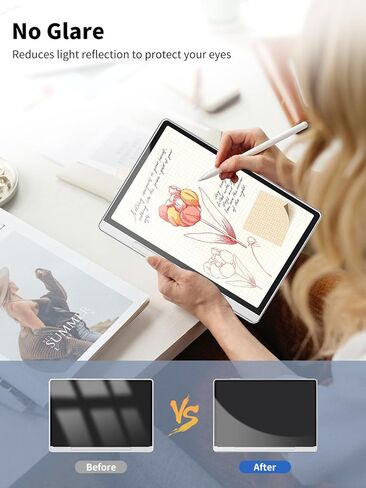 2 حزمة من واقي الشاشة Paperfeel لـ 10.95 بوصة XPPen Magic Note Pad، تغطية كاملة، طبقة واقية ممتازة من PET، واقي شاشة غير لامع، مضاد للوهج in Kuwait