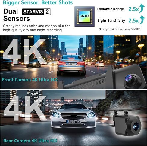 مستشعرات Sony STARVIS 2 IMX678 مزدوجة 4K+4K مرآة داش كام أمامية وخلفية، كاميرا رؤية خلفية ذكية 12 بوصة مع كشف النقطة العمياء ADAS، رؤية ليلية فائقة HDR، 5G WiFi GPS، 64 جيجابايت، موقف سيارات 24 ساعة in Kuwait