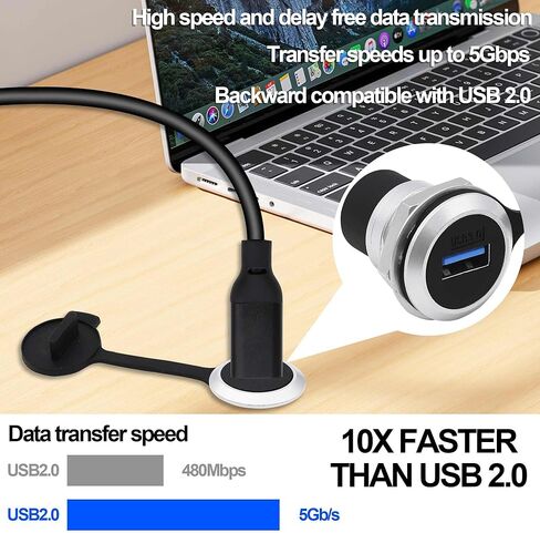 USB 3.0 Panel Mount Coupler USB Type A Female to Female Adapter Threaded Fixed Bulkhead Extension Embedded Round Connector with Water/Dustproof Cap in Kuwait