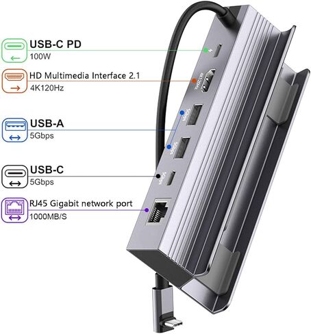 6 in 1 USB C Docking Station USB C Hub Dock 4K120Hz HD Multimedia Interface 100W PD Charging 1000Mbps RJ45 Ethernet Port 5Gbps 3.0 for Laptop Computer in Kuwait
