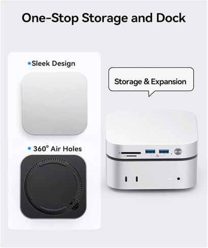 Mini M4 Dock، محور حامل من سبائك الألومنيوم مع فتحات M.2 SSD مزدوجة بسرعة 10 جيجابت في الثانية، منافذ USB A، قارئ بطاقات الذاكرة، لجهاز Mini 2024 (قابس الولايات المتحدة) in Kuwait