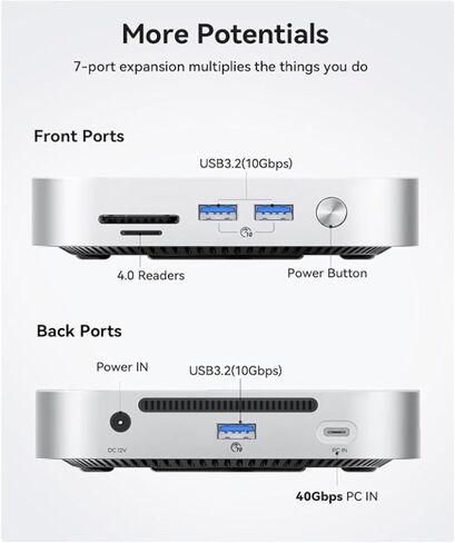 Mini M4 Dock، محور حامل من سبائك الألومنيوم مع فتحات M.2 SSD مزدوجة بسرعة 10 جيجابت في الثانية، منافذ USB A، قارئ بطاقات الذاكرة، لجهاز Mini 2024 (قابس الولايات المتحدة) in Kuwait