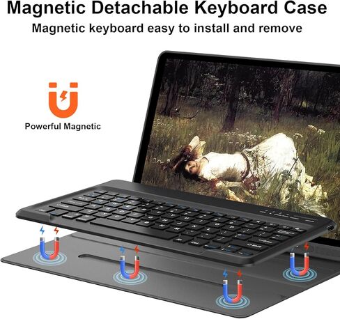 WINCHKING iPad Pro 12.9 inch (5th, 6th Generation) & New Air 13 inch M3/M2 (Compatible for 13 inch Air & 12.9 inch Model) - Wireless Detachable Keyboard- Pencil Holder (Black) in Kuwait