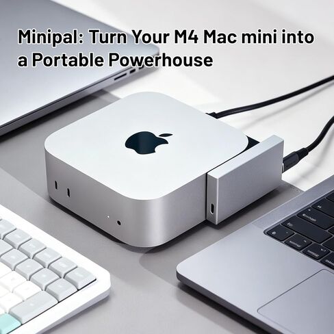 Dual USB-C Power Kit for Mac mini 4, Supports PD Charging, Seamlessly Switches Between the Two Ports to Avoid Power Outages, Simplifies Desktop in Kuwait