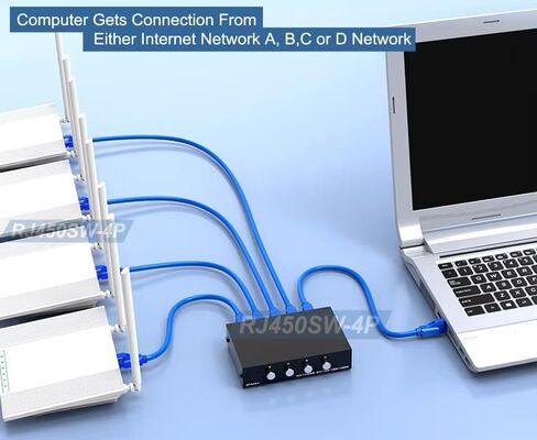 4-Way Manual 4-Port RJ45 Ethernet Port Switch Selector with Gigabit Support in Kuwait