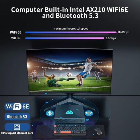 Mini Gaming PC, Desktop Computer Core i9-10900F 10 Cores Upto 5.2GHz, Win-11 Pro, 32G DDR4| 512G NVME SSD, GeForce RTX3050 6G, Type-C/HDMI/DP Ports, 8K@60Hz, WiFi6E/BT5.3 for Video Editing in Kuwait